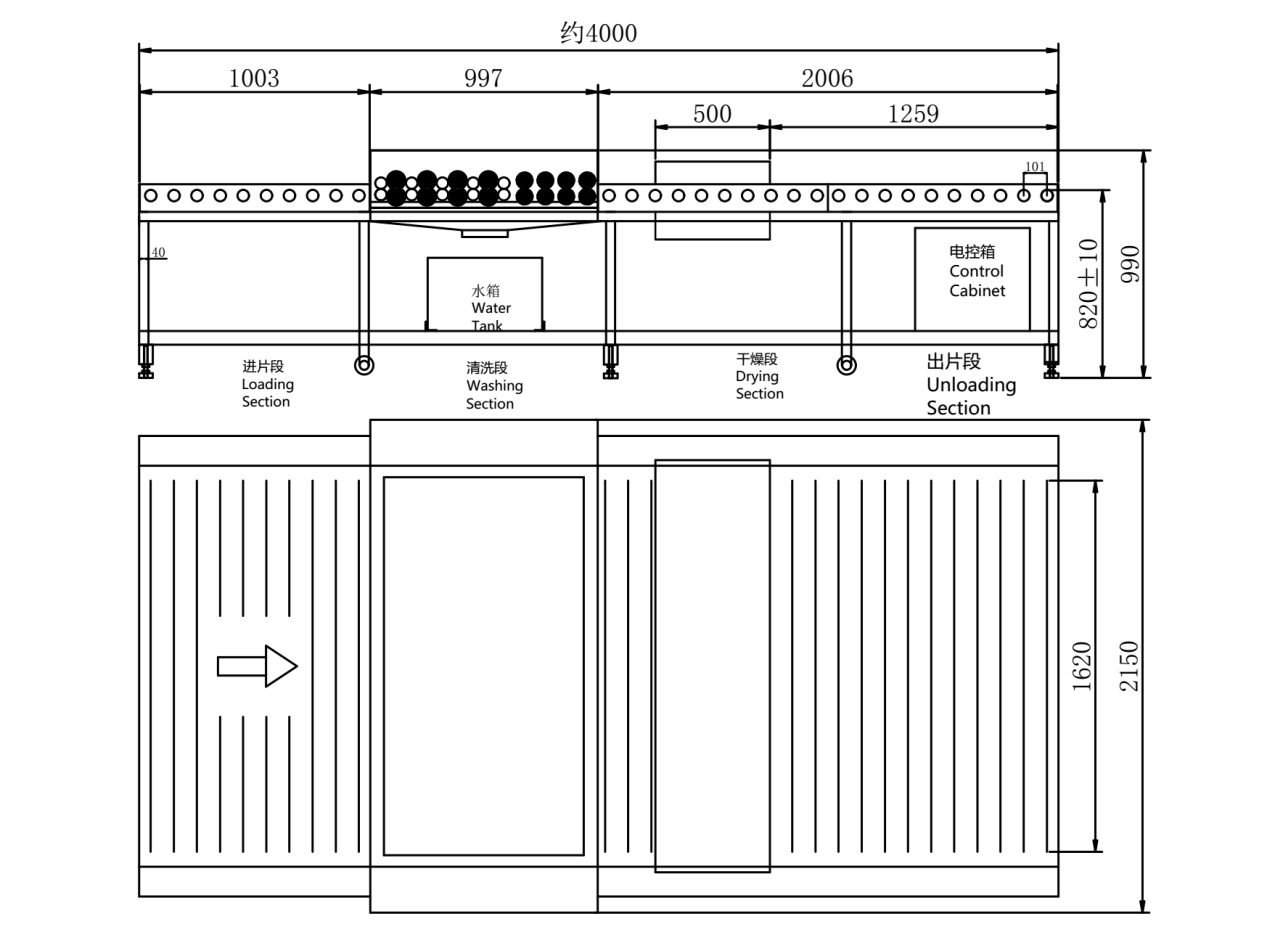 JYX-1600C Machine Layout